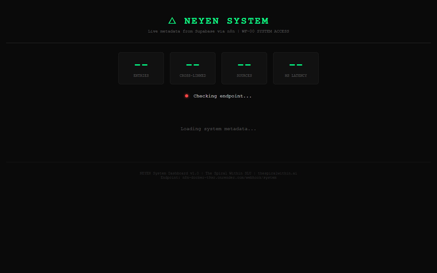 System Metadata Dashboard
